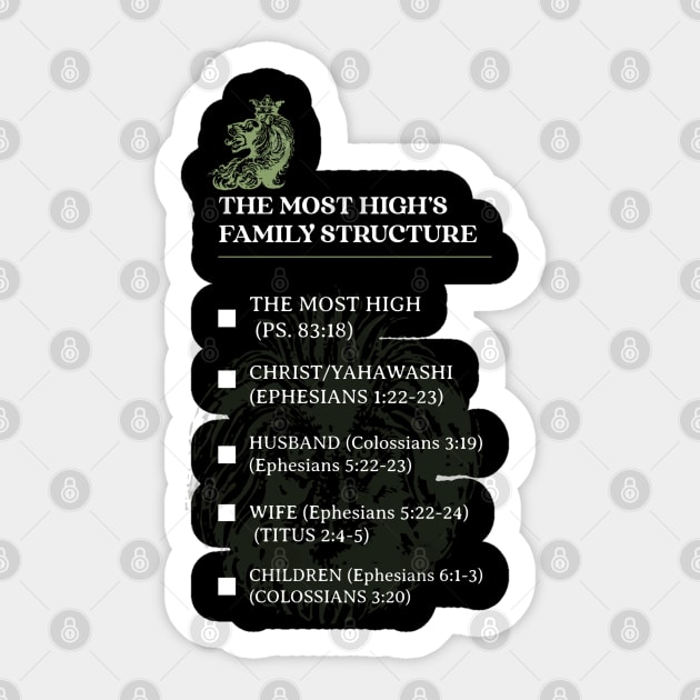 THE MOST HIGH’S FAMILY STRUCTURE Sticker by Lamar 's Store
